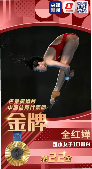 跳水全红婵水花消失术 示意图