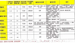 雍恨云